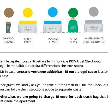 Appartamento Milano Urban Flat *