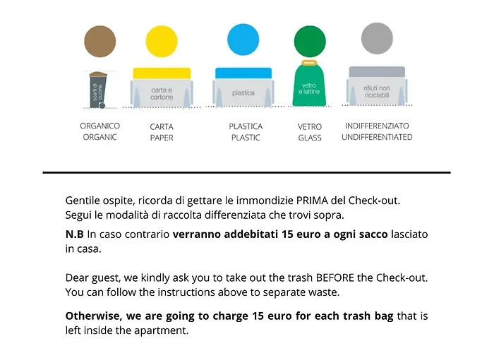 Appartement Milano Urban Flat *